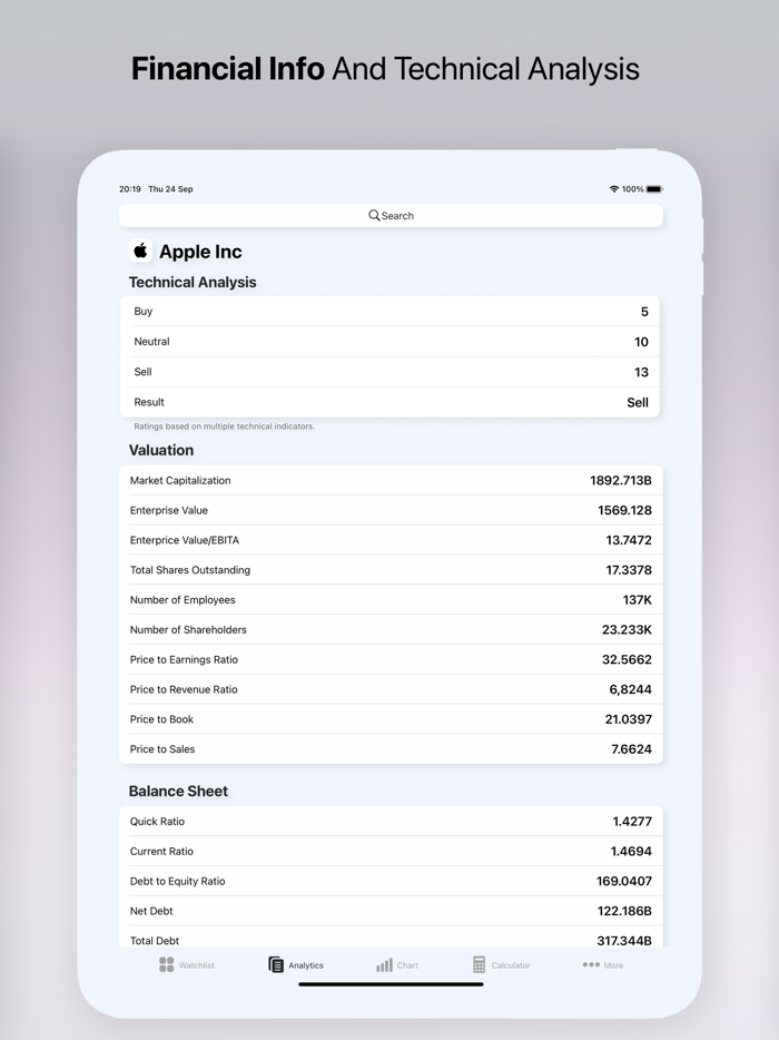 Dexoma – Portfolio and Watchlist