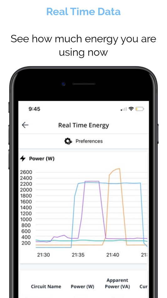 #3. Bell Group (iOS) 由: Simble Mobility Pty Ltd