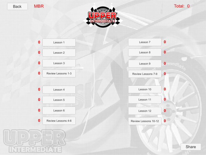 Fun Teens Upper Intermediate