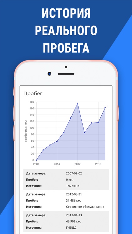 АвтоИстория screenshot-4