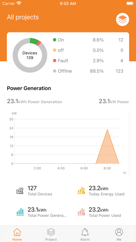 #1. Lamp-Control (iOS) 来自: SRNE Solar Co.,Ltd