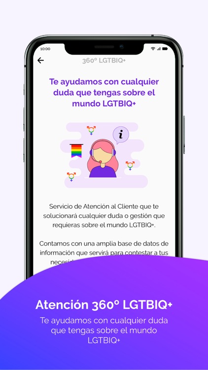 BeYourSelf Cards