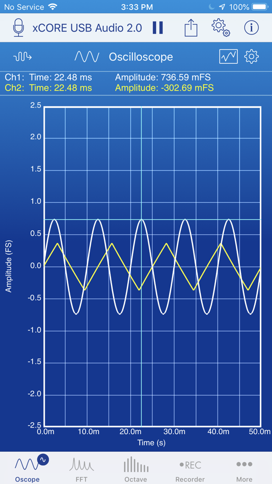 #4. SignalScope Advanced 2020 (macOS) Podle: Faber Acoustical, LLC