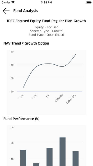 Krish Finance Screenshot