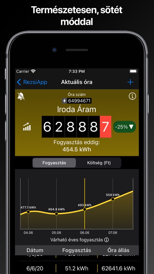 #5. RezsiApp (iOS) 由: Elliot Czigany