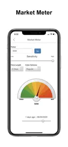 Slope Technical Analysis+Trade screenshot #5 for iPhone