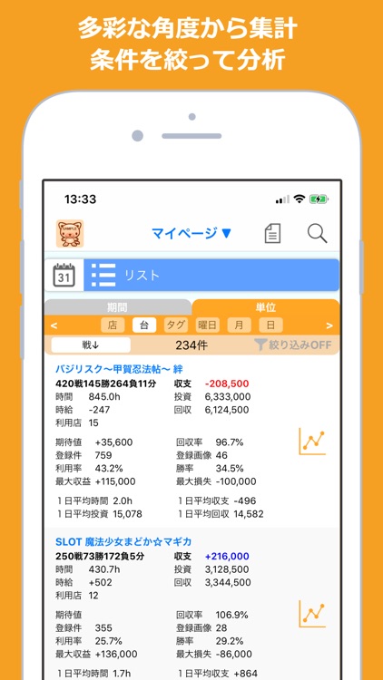 Myパチ収支表 パチンコ・パチスロ収支管理