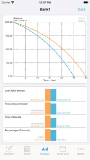 iloan calc (loan calculator) problems & solutions and troubleshooting guide - 1