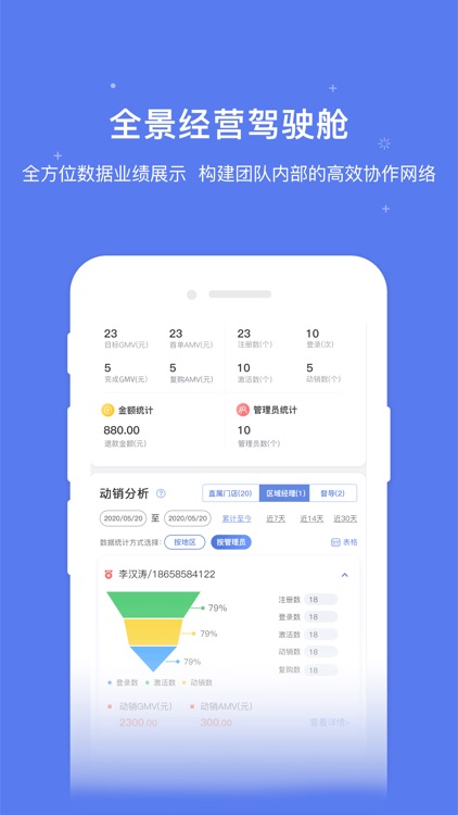 聚销宝CRM