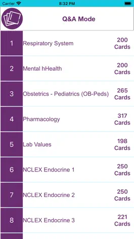 Game screenshot 5000 Practical Nursing Cases apk