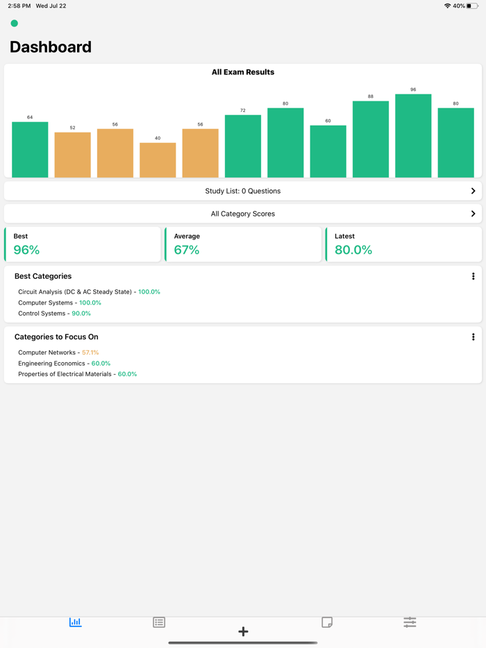 PrepFE - Electrical and Computer