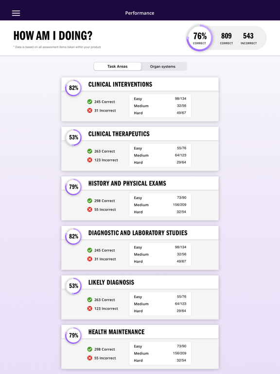 Kaplan PA iPad screenshot 6 - Education app