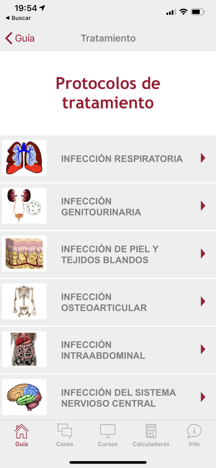 Guía Terapéutica Antibiótica