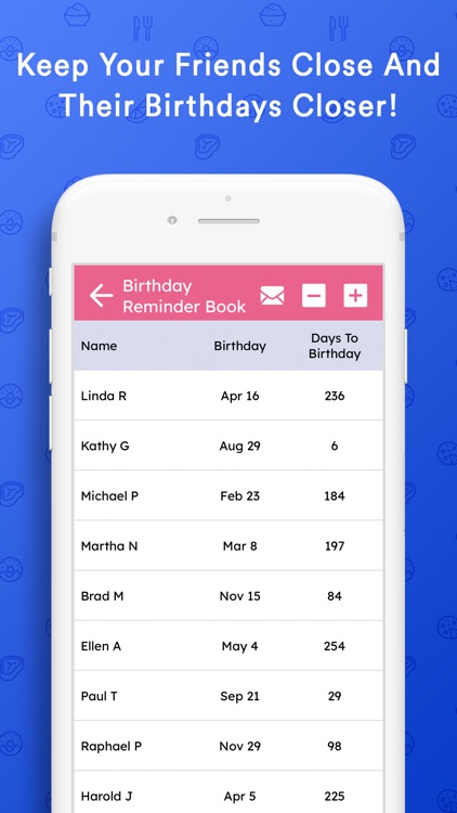 Mom’s Daily Planner & Calendar screenshot-4