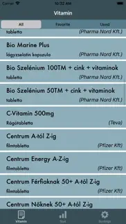 vitamin & mineral tracker problems & solutions and troubleshooting guide - 1