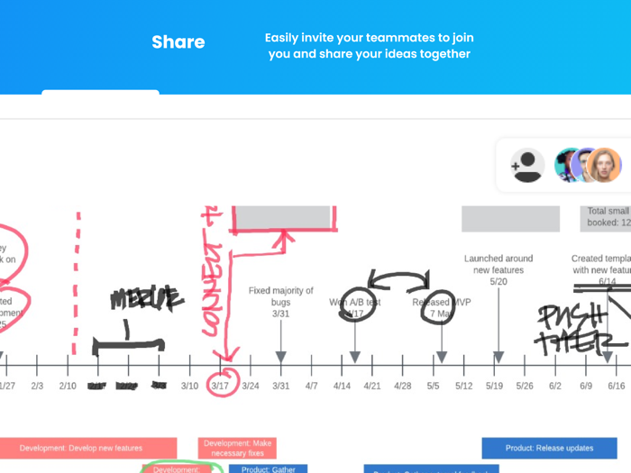 Sketshare online whiteboard