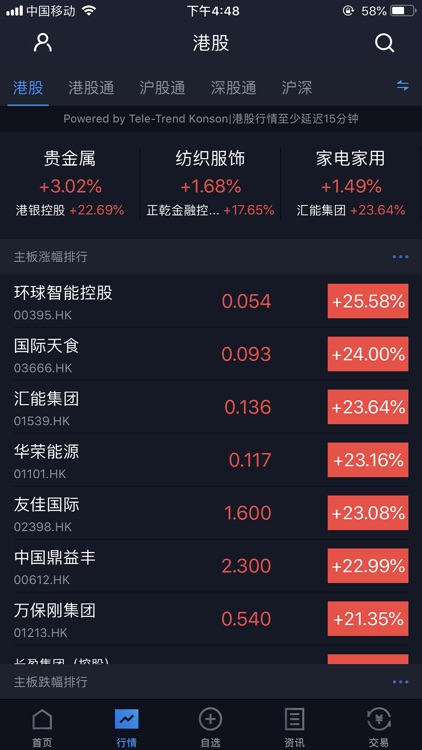 粵商國際交易寶 screenshot-3