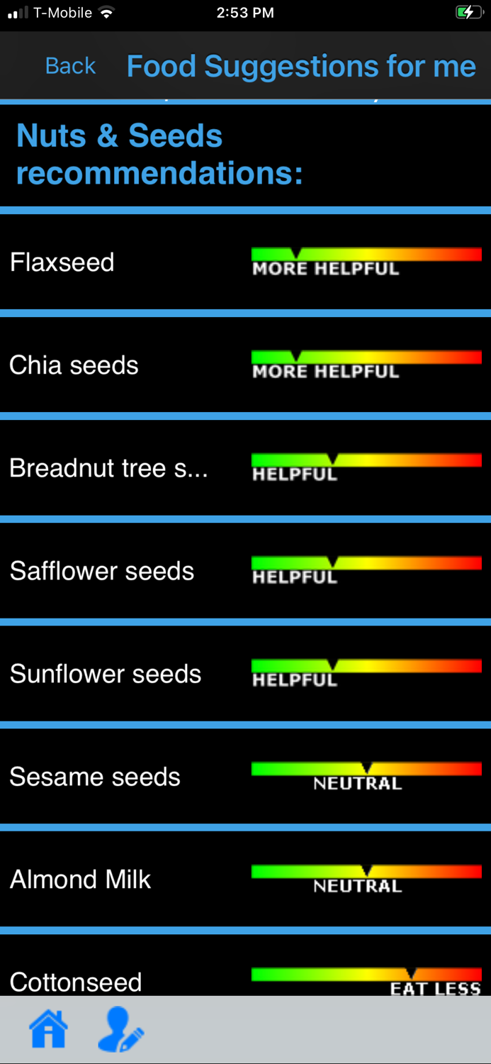 IBS Irritable Bowel Syndrome