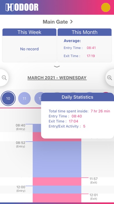 Hodoor Screenshot