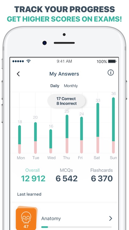 MEDizzy - Medical Community screenshot-3