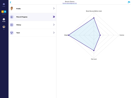 Medssenger iPad screenshot 5 - Productivity app