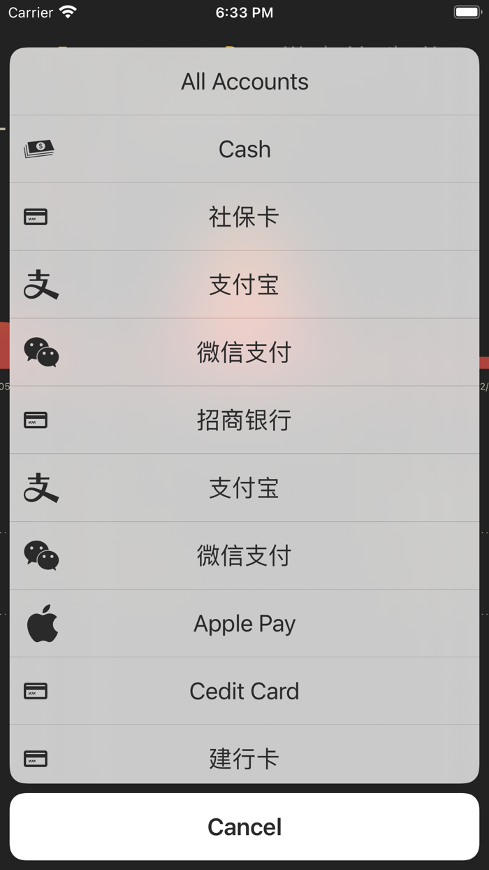 Costgram - Money tracker