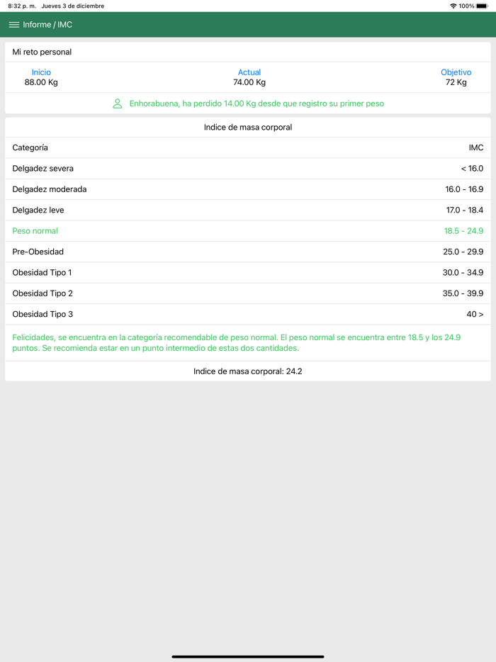 Dieta Vegetariana and Adelgazar