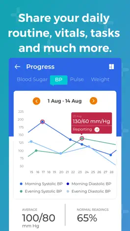 Game screenshot Zyla: Your 24x7 health expert hack