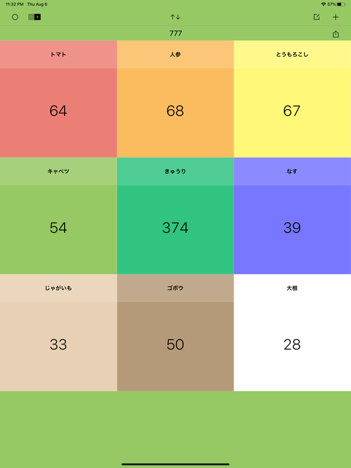 Tally Counter - STC read aloud