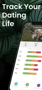 Relationship AI Dating Tracker screenshot #2 for iPhone