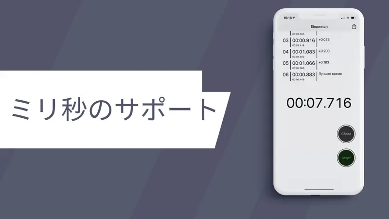 HIIT・タバタ用ストップウォッチ screenshot 2 of 3