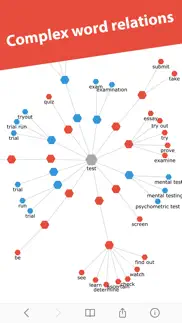 interactive thesaurus problems & solutions and troubleshooting guide - 4