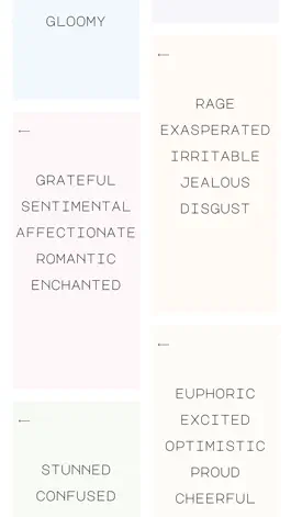 Game screenshot Aware: mood tracker apk