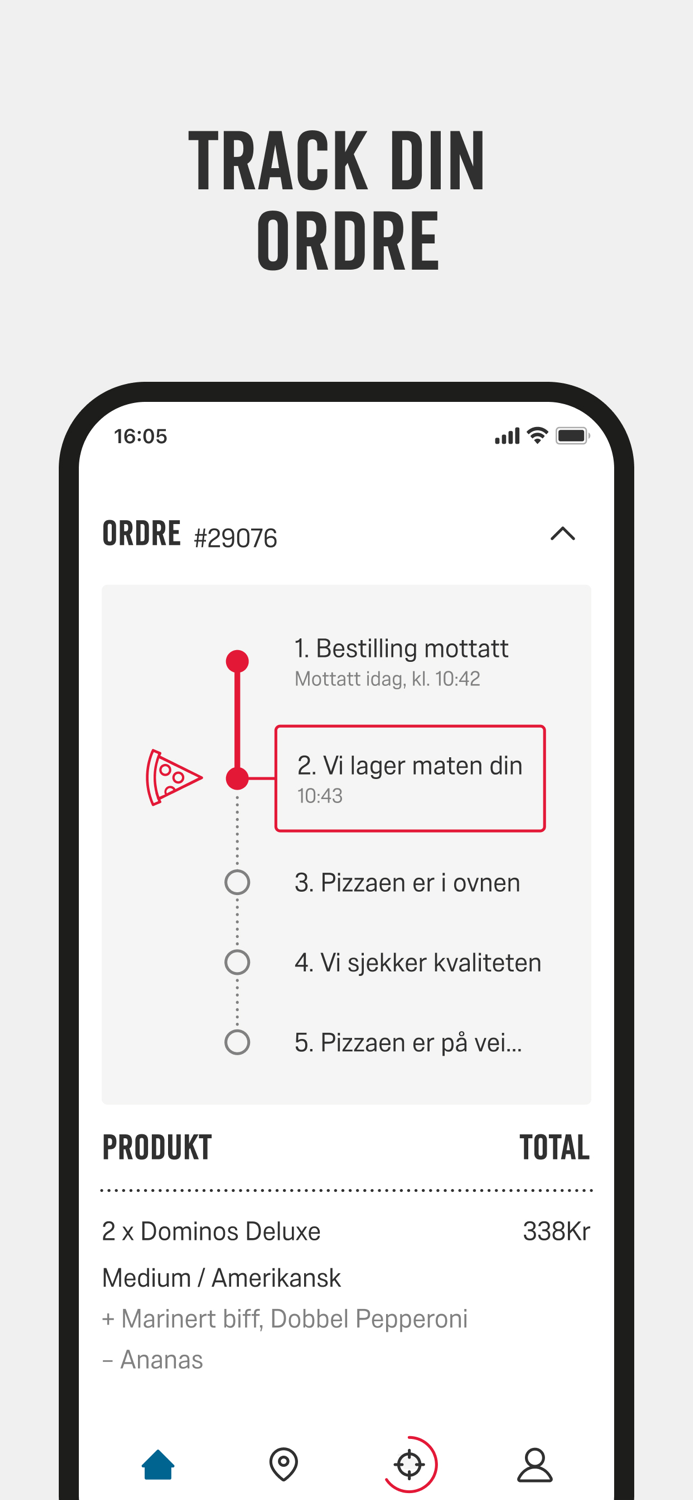 Dominos Pizza Norway
