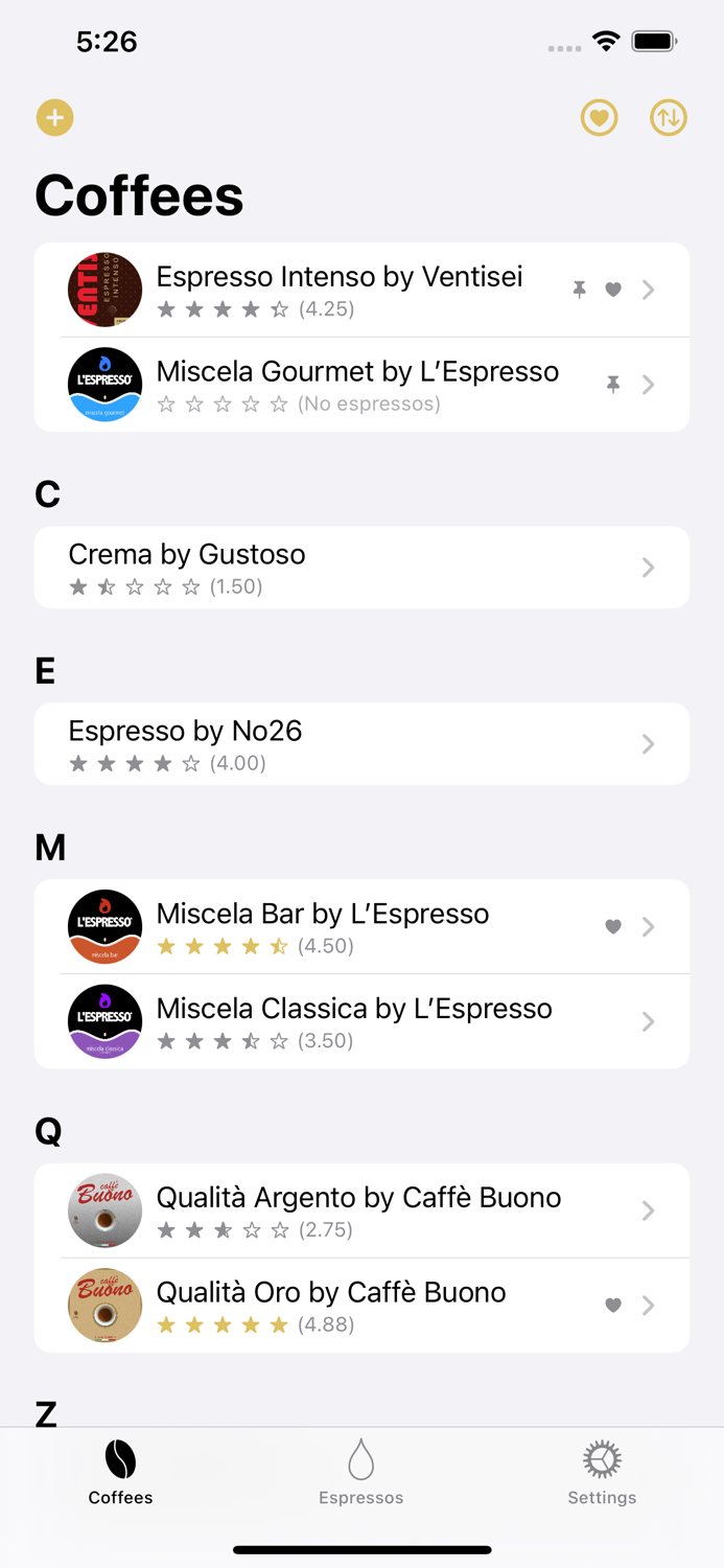 Doppio - Baristas Book