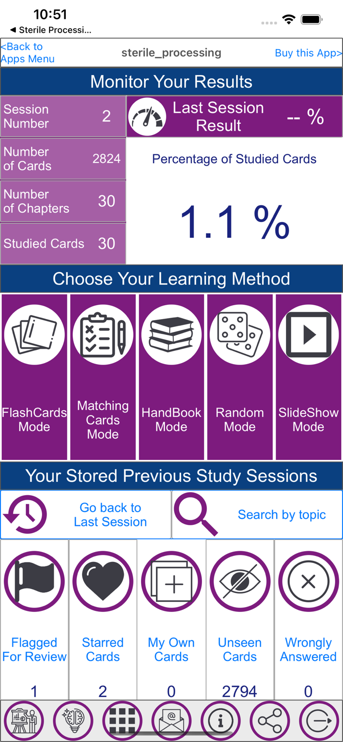 Surgical and Sterile Processing