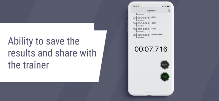 Stopwatch.pro for hiitandtabata