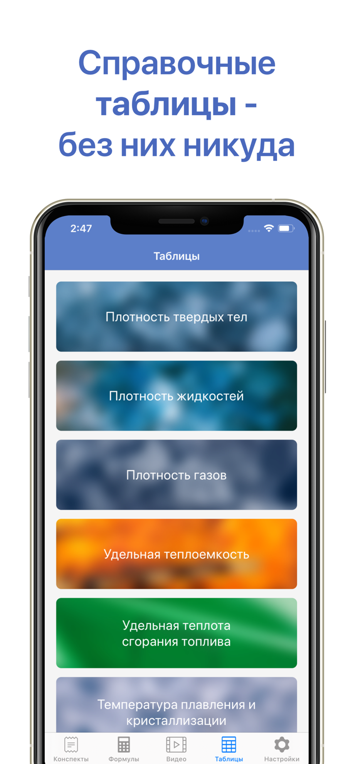 Физика - формулы и таблицы