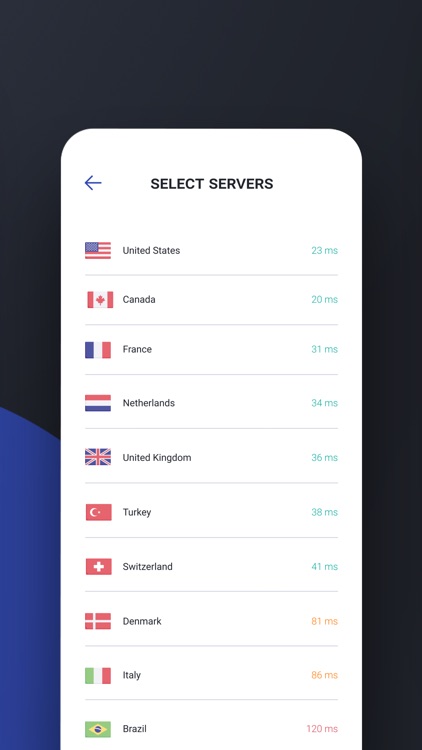 ZenVPN-VPN Fast Unlimited
