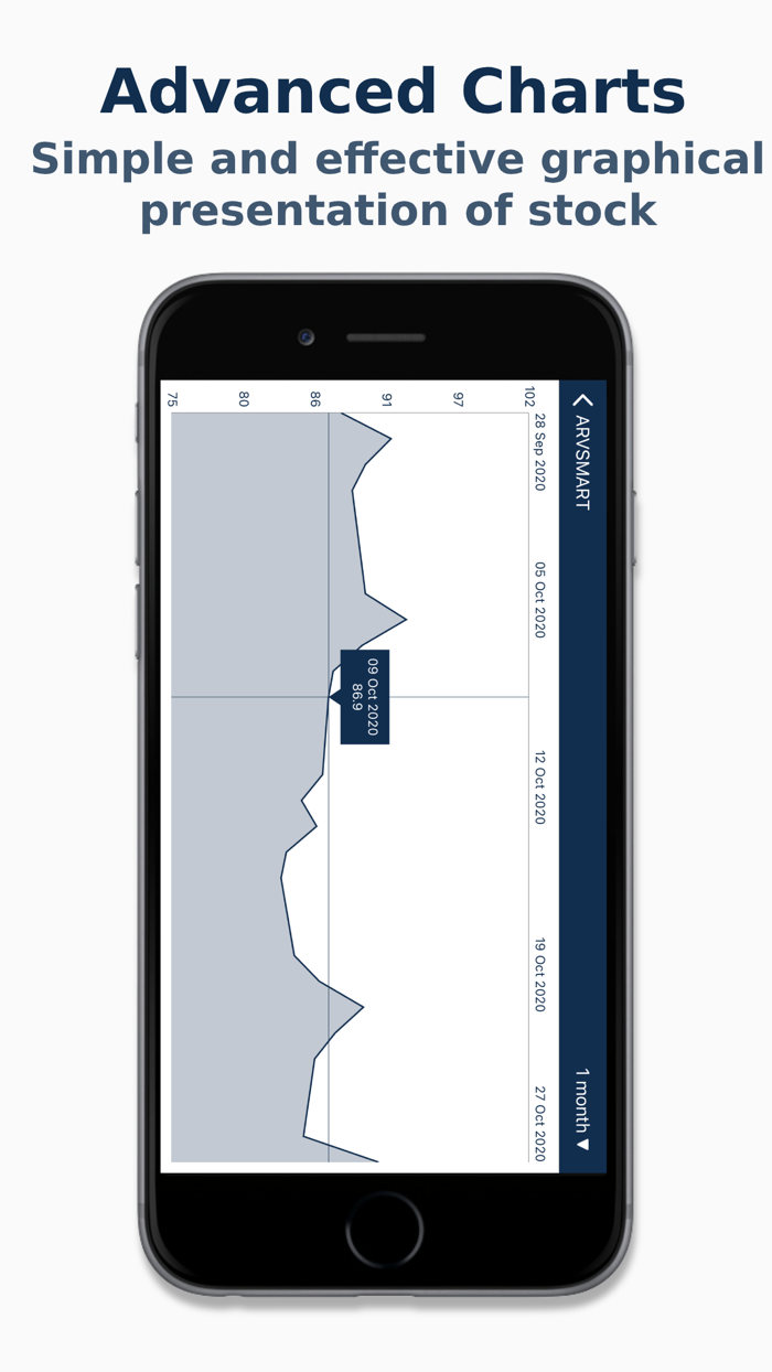 Stock Screener NSE-BSE