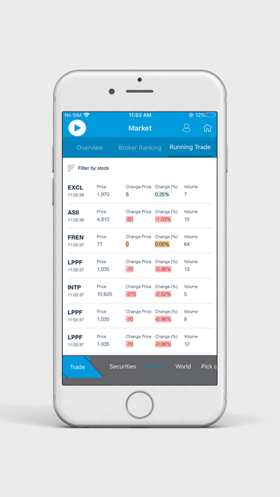 Bluechip Ciptadana Screenshot