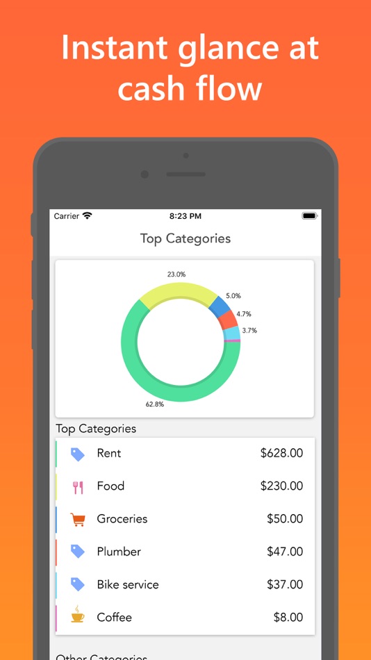 Easy Spending Budget - 5.0.5 - (iOS)