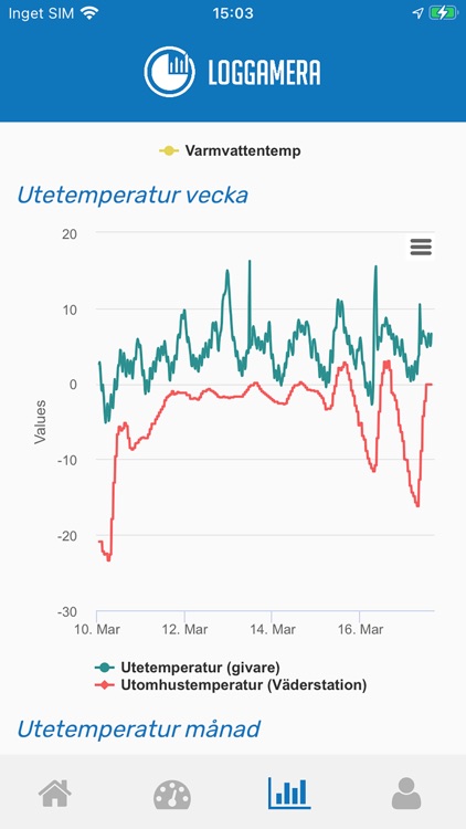 Loggamera Pro screenshot-3