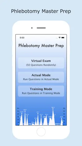 Game screenshot Phlebotomy Master Prep mod apk