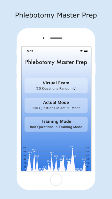 Screenshot #1 pour Phlebotomy Master Prep