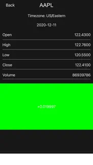 stock market tracker iphone screenshot 1
