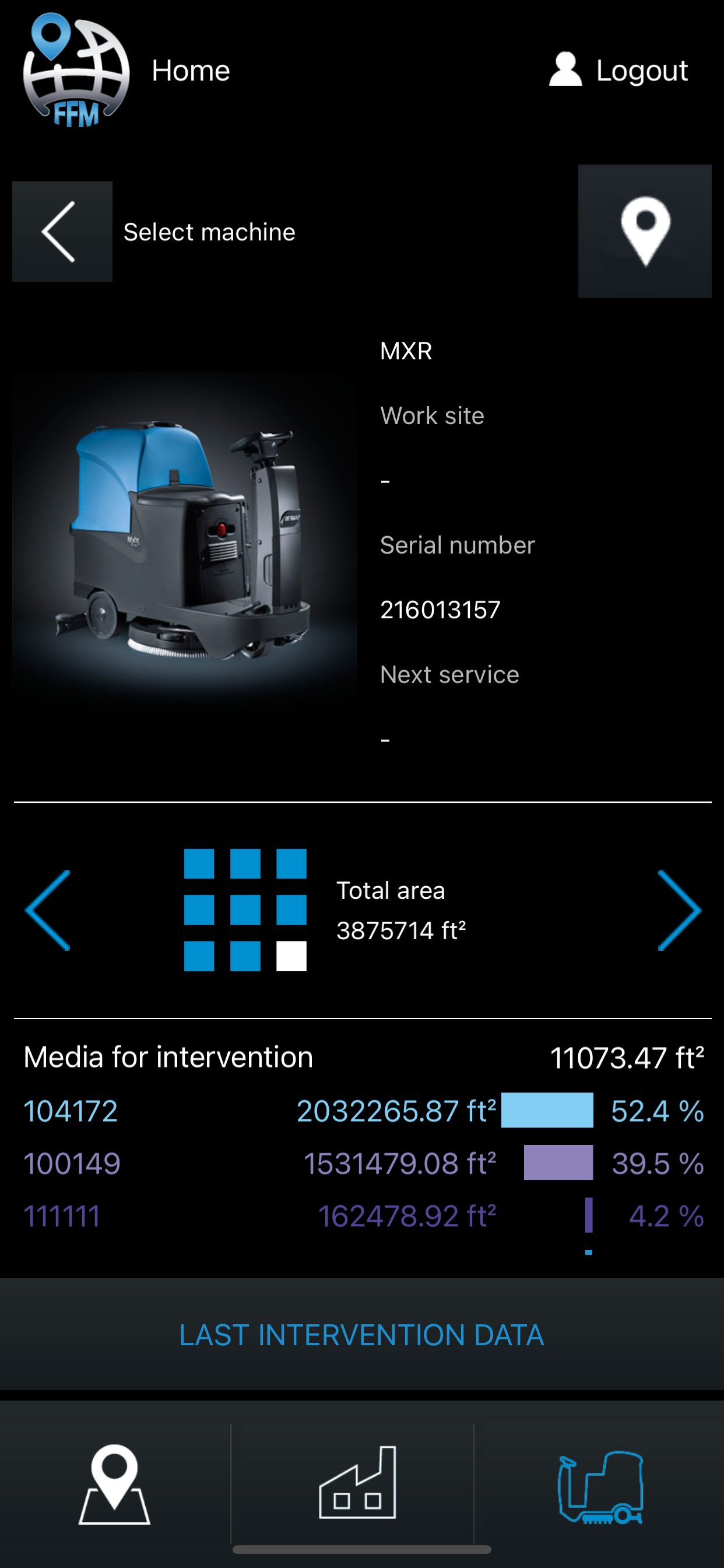 My.Machines