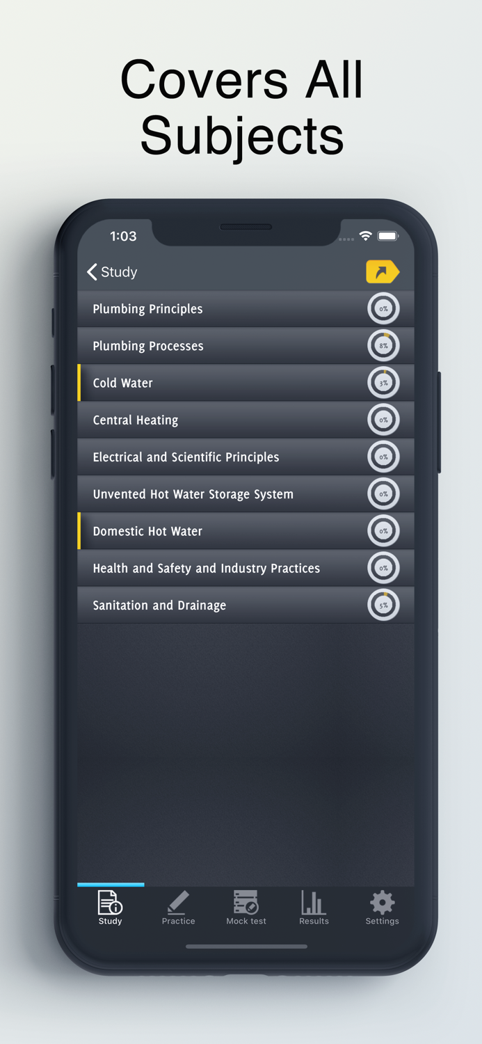 Level 2 Plumbing Exam Prep