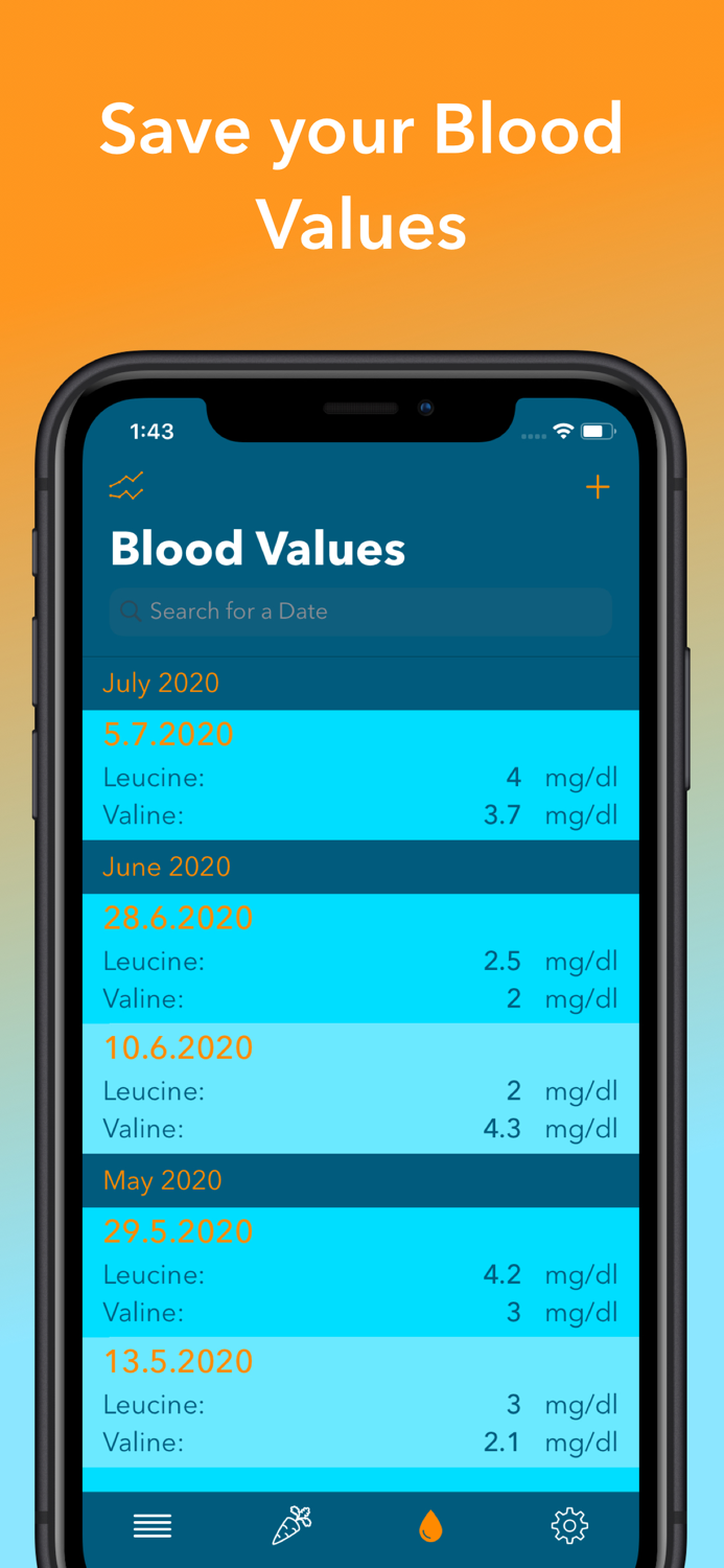 DietAssistant for MSUD