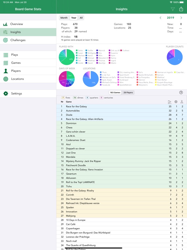 Board Game Stats – Play tracking, collection management and score